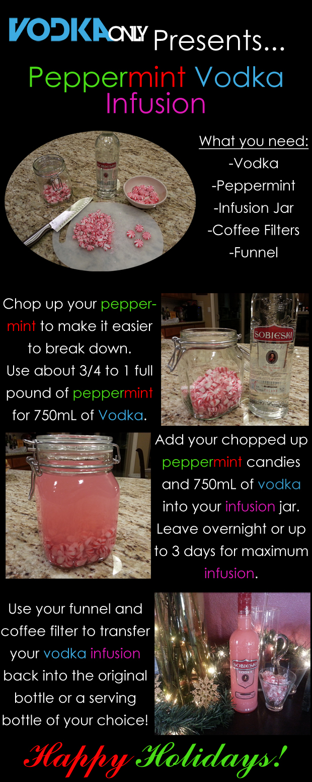 Peppermint Vodka